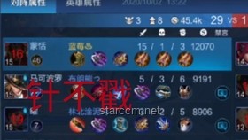 鸡爪流蒙恬&李信出装优化更新，低成本高效搭配攻略